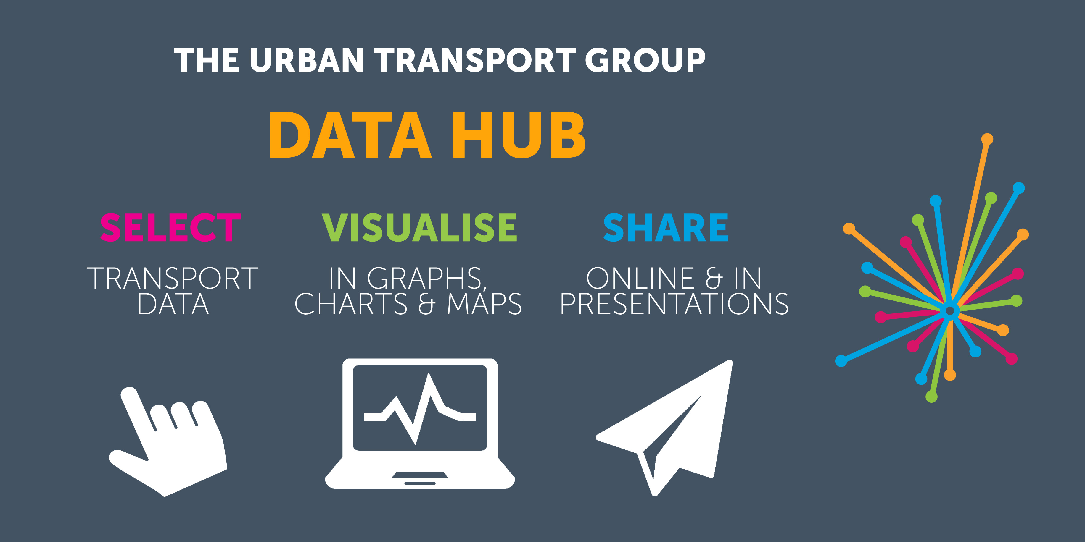 Data Hub infographic 2018