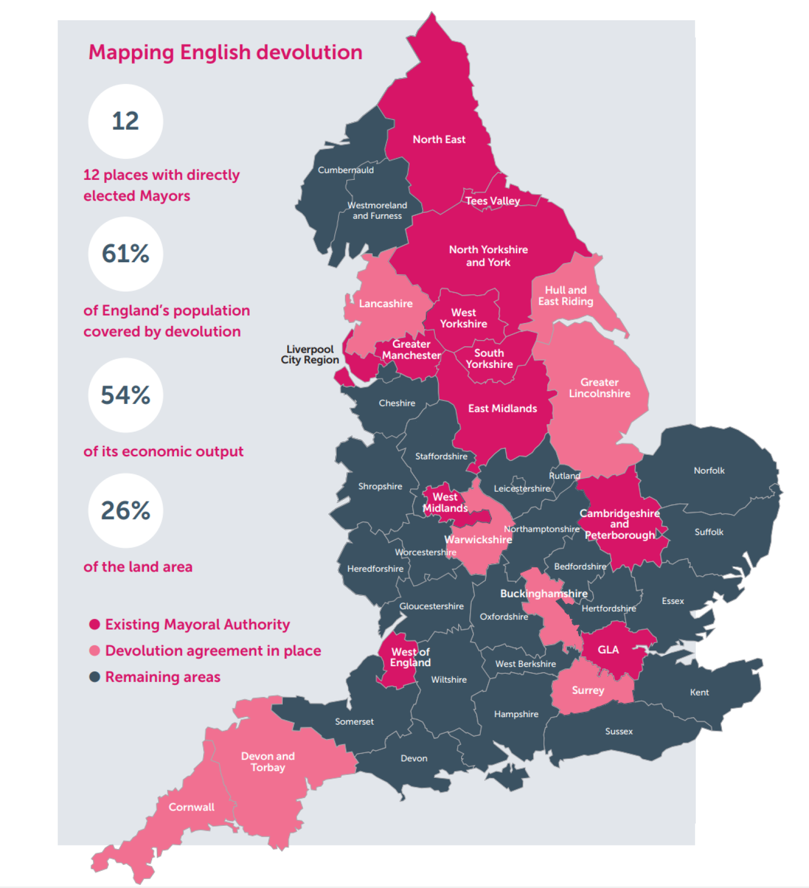 Devolution map large